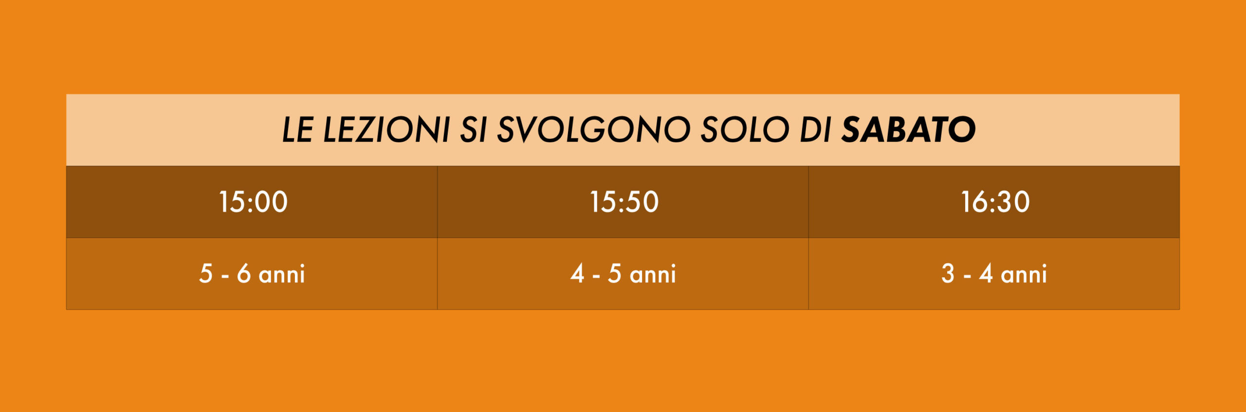 psicomotricità