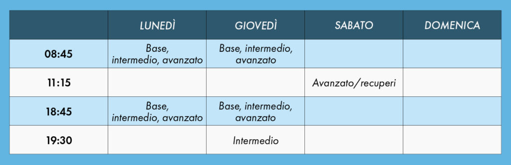 osio