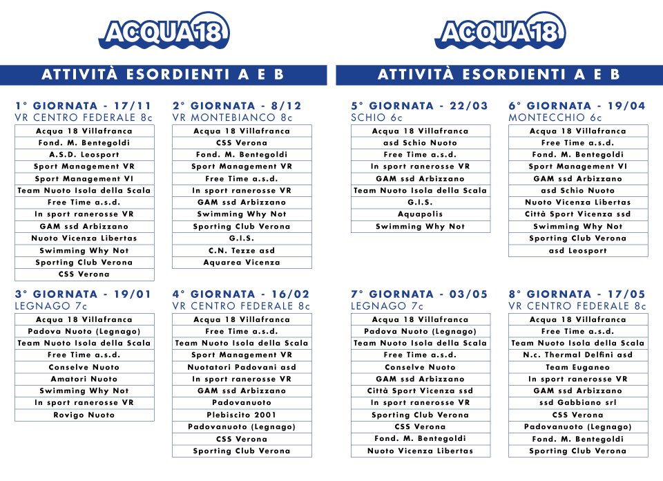 Acqua 18 Aquamore Villafranca
